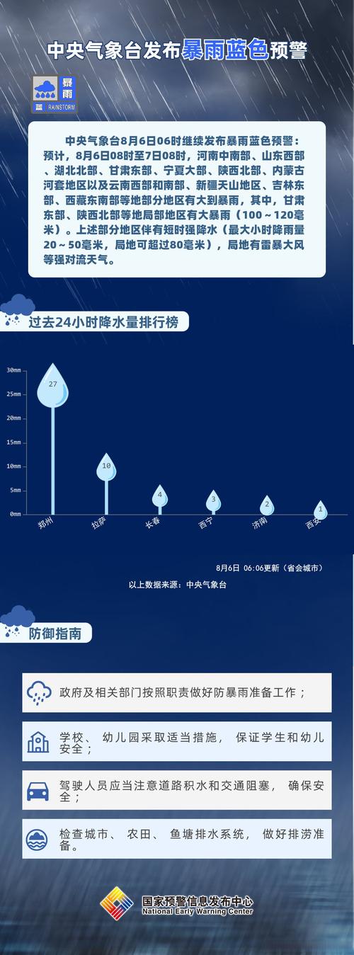 湖北省发布暴雨蓝色预警