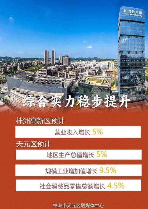 抢抓机遇、勇担使命 东方推进三大重点任务建设