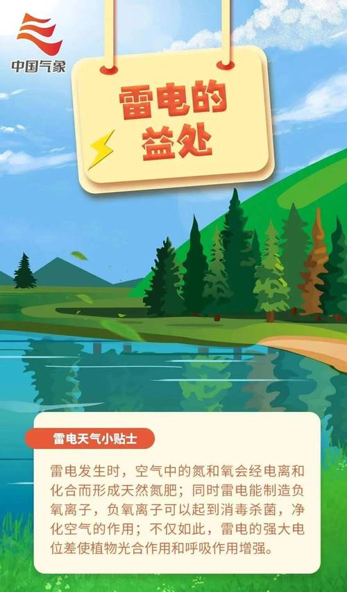山东省梁山县发布雷电黄色预警