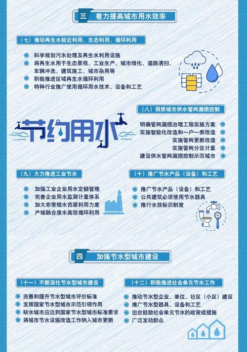 三部门:到2025年 地级及以上缺水城市再生水利用率达到25%以上