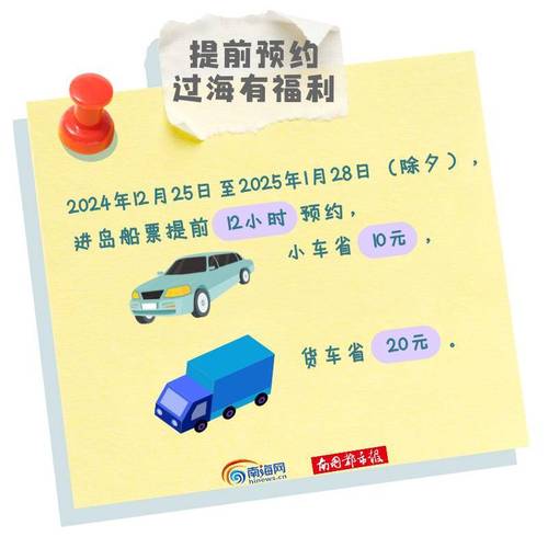 2024年春运琼州海峡车客流量均创下历史新高