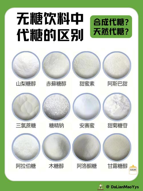 添加甜味剂的无糖饮料可以畅饮吗?专家:勿过量饮用