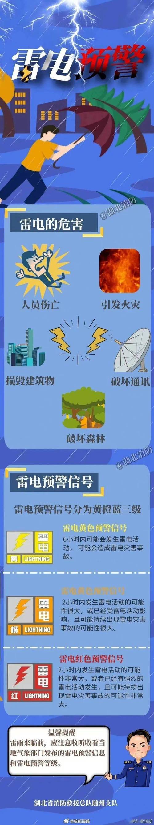 广西壮族自治区扶绥县发布雷电黄色预警_2