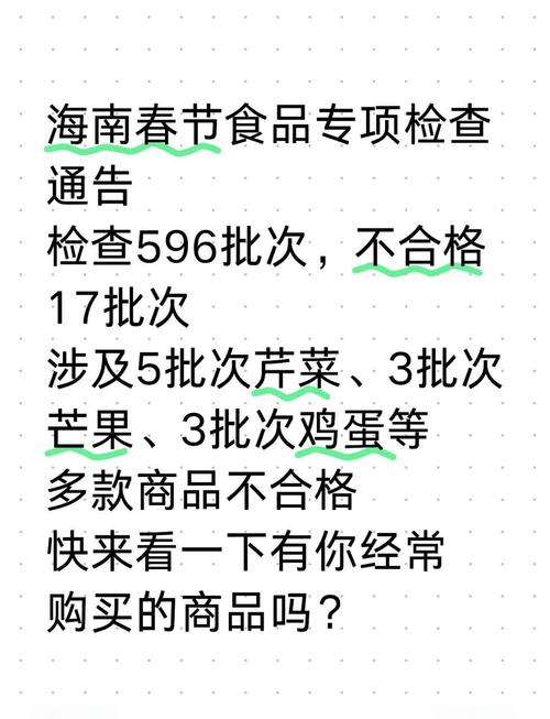 海南公布5批次不合格食品 涉及问题为兽药残留、生物毒素等
