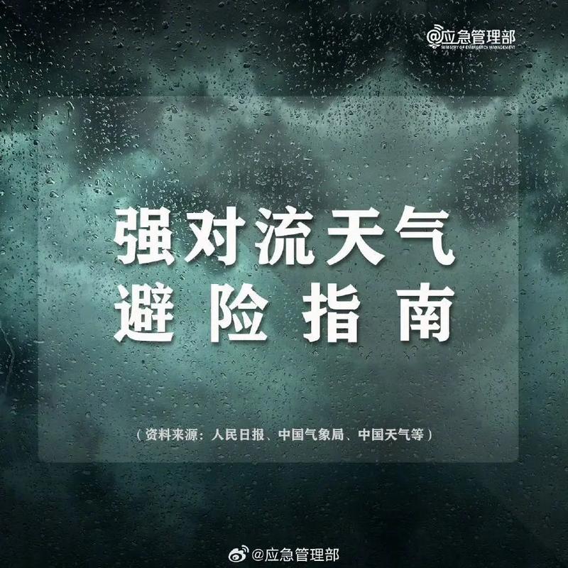 中央气象台继续发布强对流天气黄色预警 一图掌握强对流避险指南