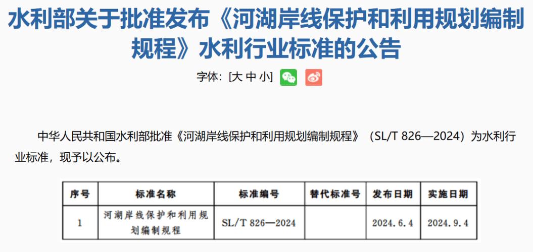 水利部批准发布2项水利行业标准_1