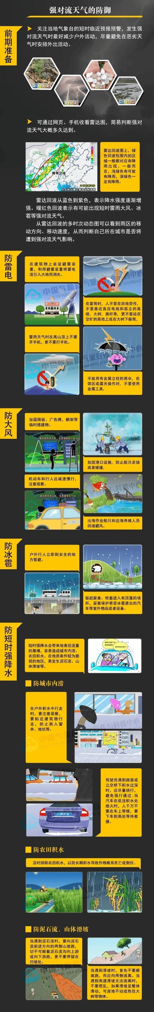 湖南省永兴县发布暴雨黄色预警_4