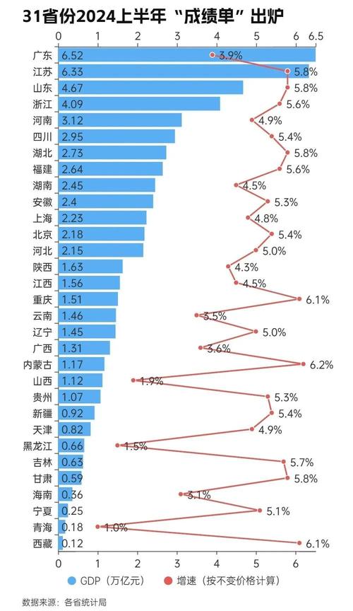 (经济观察)中国外贸交出优质“半年报”
