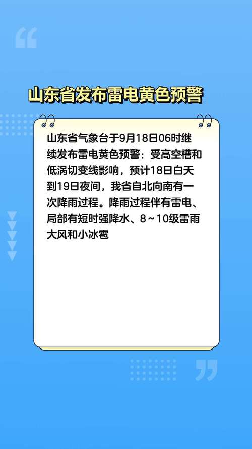 山东省济南市发布雷电黄色预警