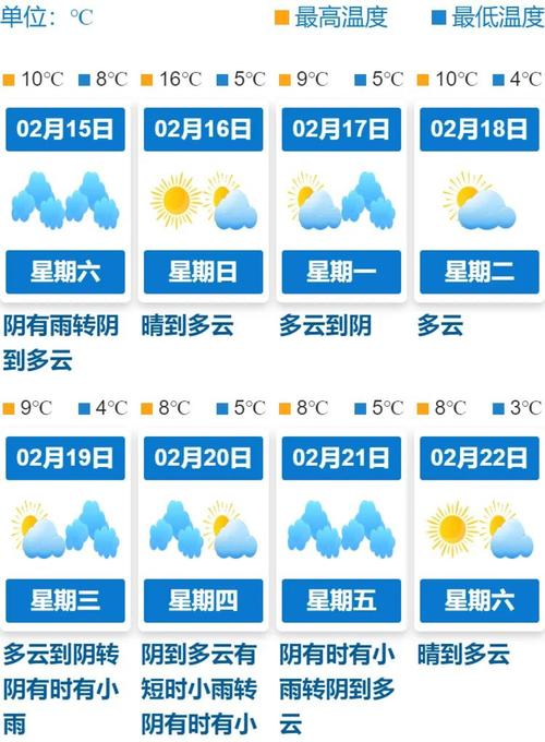 陕西省太白县发布大雾黄色预警_3