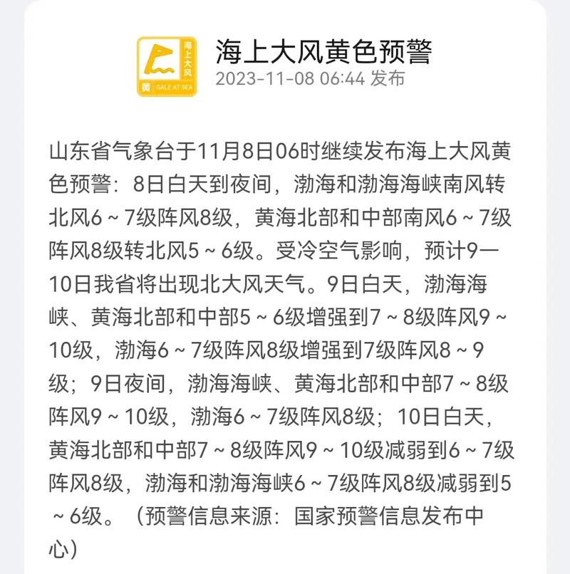 浙江省定海区发布大风黄色预警_6
