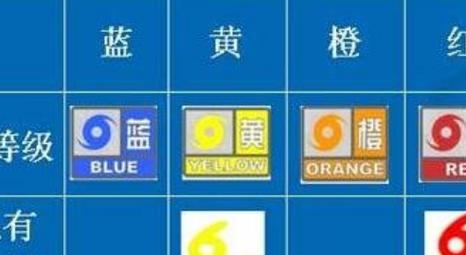 辽宁省金州区发布大风蓝色预警_6