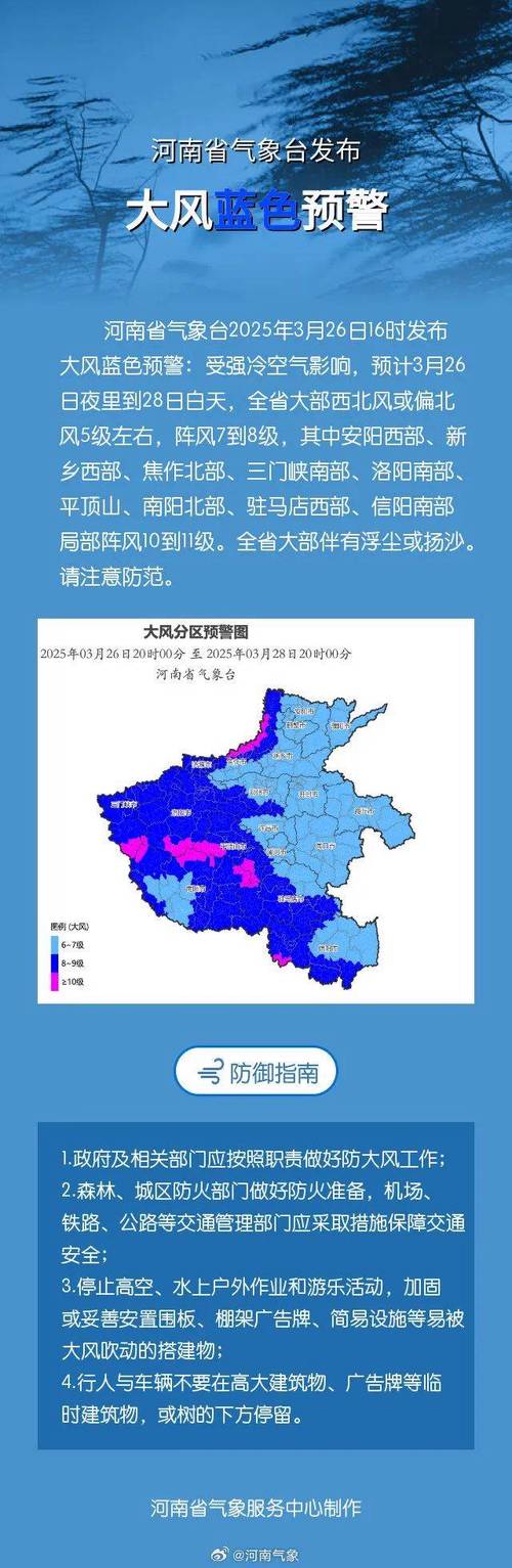 河南省范县发布大风蓝色预警