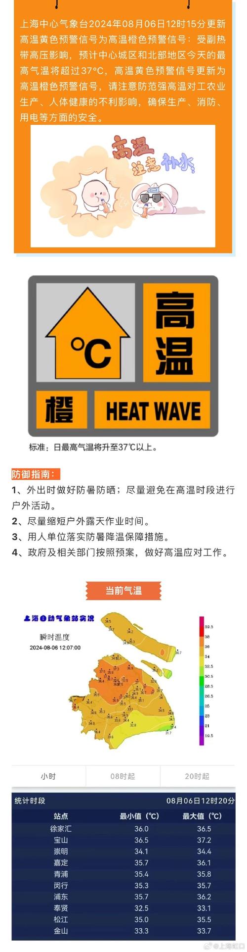 陕西省略阳县发布高温黄色预警