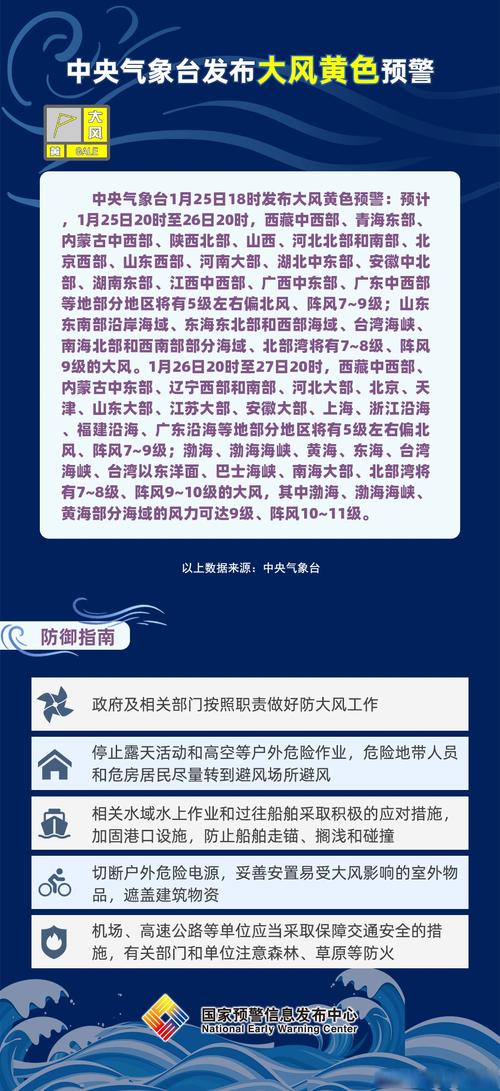 青海省乌兰县发布大风黄色预警_1