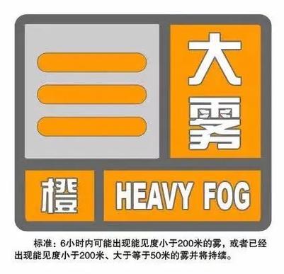 辽宁省葫芦岛市发布大雾橙色预警_1