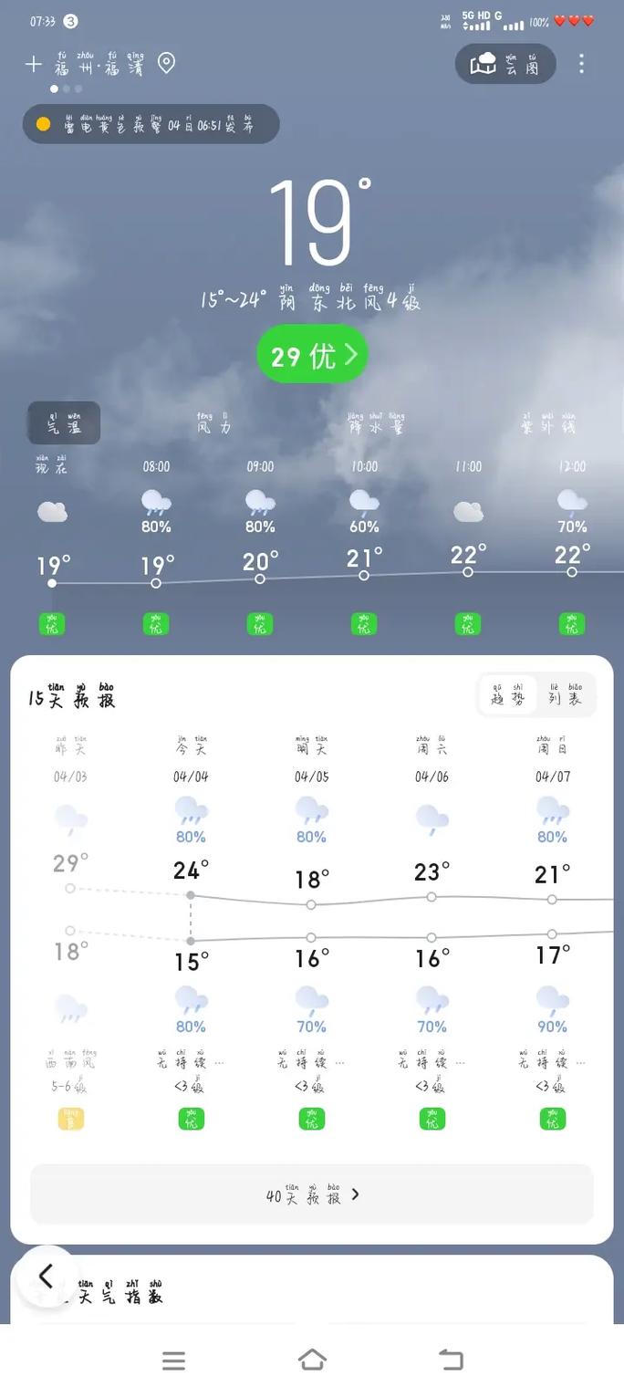 福建省连城县发布雷电黄色预警_4