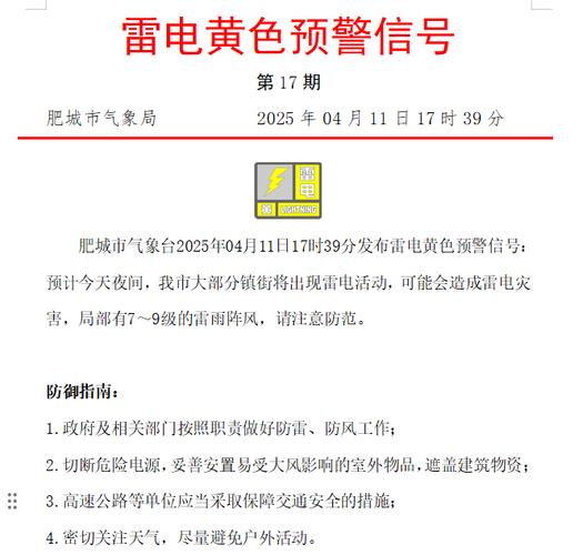 辽宁省营口市发布雷电黄色预警_4