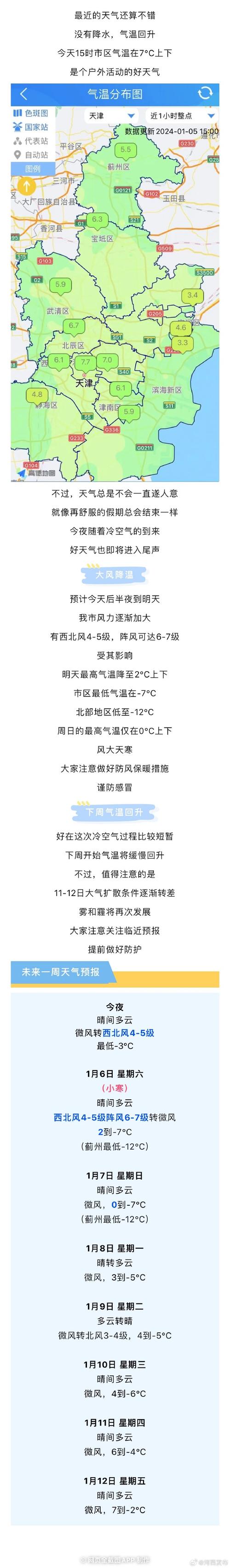 降温+大风 冷空气要来了